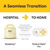 image:imageMedela HandsFree Collection Cups Compatible with Freestyle Flex Pump in Style with MaxFlow and Swing Maxi Electric Breast Pumps 1 Set of 2 CupsPro Traditional