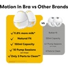 image:imageMedela Motion InBra Wearable Breast Pump Portable HandsFree Wireless Electric Pump Highly efficient Lightweight Custom fit with Inserts Rechargeable Battery Discreet Quiet Only 3 PartsMotion InBra Breast Pump