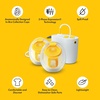 image:imageMedela Pump in Style Double Electric Breast Pump with Wearable inBra Collection Cups 1st Gen HospitalGrade Performance DishwasherSafe Includes Power Adapter amp Battery PackHandsfree