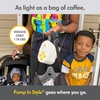 image:imageMedela Pump in Style Double Electric Breast Pump with Wearable inBra Collection Cups 1st Gen HospitalGrade Performance DishwasherSafe Includes Power Adapter amp Battery PackTraditional