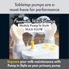 image:imageMedela Pump in Style Double Electric Breast Pump with Wearable inBra Collection Cups 1st Gen HospitalGrade Performance DishwasherSafe Includes Power Adapter amp Battery PackTraditional