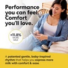 image:imageMedela Swing Maxi HandsFree Double Electric Breast Pump Easy and Intuitive Design for OntheGo Compatible with Medela Family AppFreestyle Handsfree