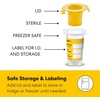image:imageMedela inBra Breast Milk Collector LeakProof Wearable Design with Flexible Plug Anatomic Shape Made Without BPA Easy to Clean amp Dishwasher Safe 30 mL CapacityHarmony Pump  Colostrum Collection Kit