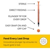 image:imageMedela inBra Breast Milk Collector LeakProof Wearable Design with Flexible Plug Anatomic Shape Made Without BPA Easy to Clean amp Dishwasher Safe 30 mL CapacityHarmony Pump  Colostrum Collection Kit