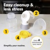 image:imageNew Medela Pump in Style Pro HandsFree Breast Pump Rechargeable Wearable Hospital Grade BreastpumpPump In Style Pro Traditional