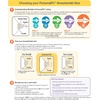 image:imageMedela PersonalFit Breast Shields 2 Pack of Small 21mm Breast Pump Flanges Authentic Medela Spare Parts Made Without BPA